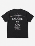 Form 01 - Evolution